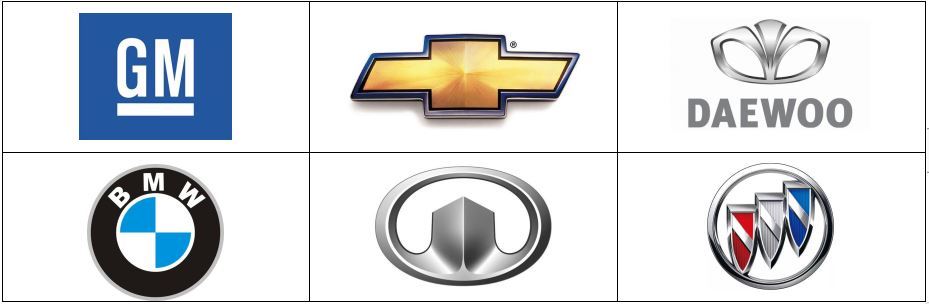 Automotive Brand
